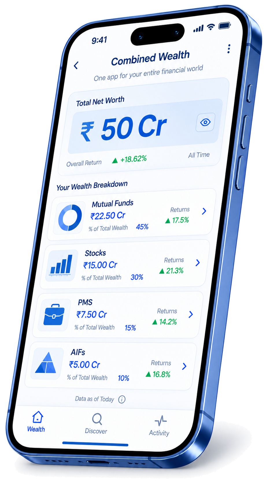 Wealthverze Global Screen 1